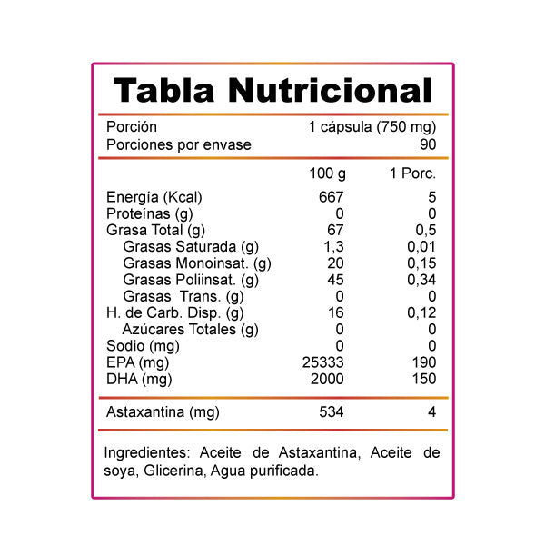 Astaxantina antioxidante | 90 cápsulas | Antioxidante potente para Tu Salud Integral