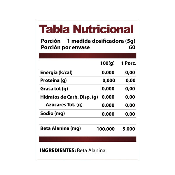 Beta Alanina 300g - Winkler Nutrition | 60 servicios | Fuerza y Potencia