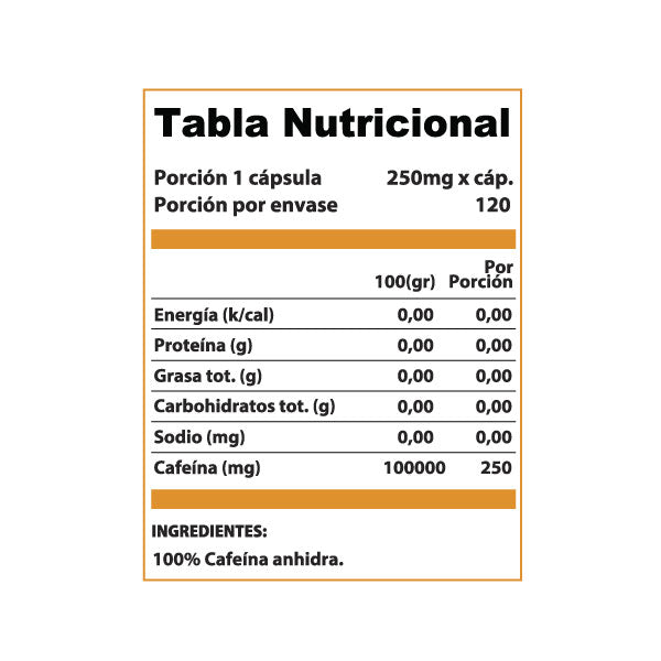 Cafeína 250mg Chronos 100% - Winkler Nutrition | 120 Cápsulas | Energía y Enfoque en cada Cápsula