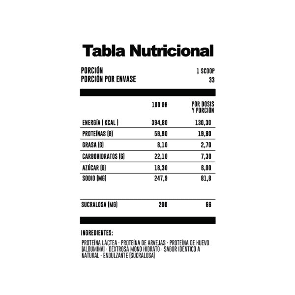 Whey Pro Complex 500 grs. – Winkler Nutrition | 15 Porciones | Proteína de Absorción Multi-Fase