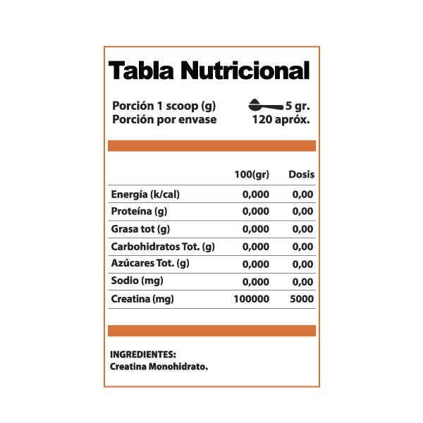 Creatina Monohidrato 600 g | 120 Servicios | Fuerza y Resistencia