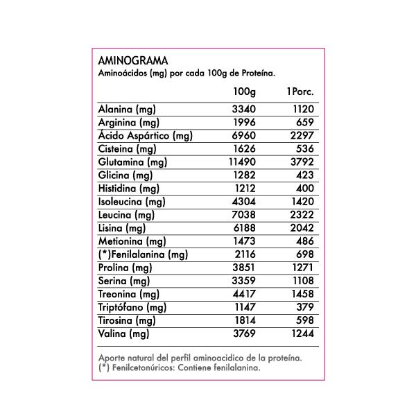 Whey Femme Protein 1 Kg. | 30 Servicios | Proteína mujer