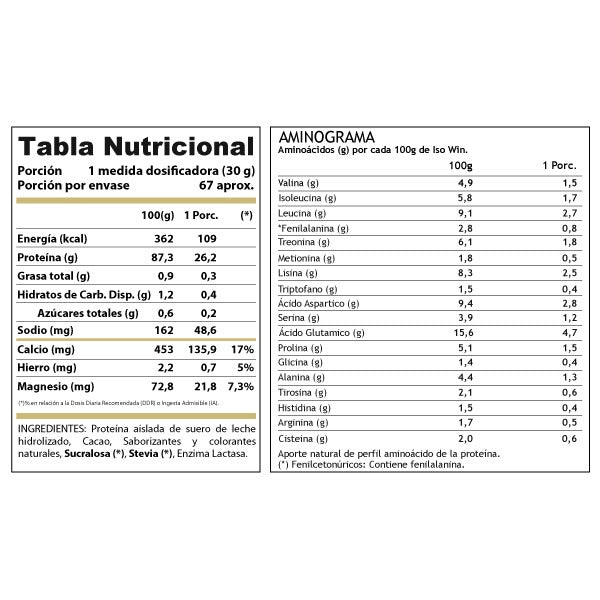 Proteína ISO WIN Aislada e Hidrolizada | Winkler Nutrition | 60 Porciones