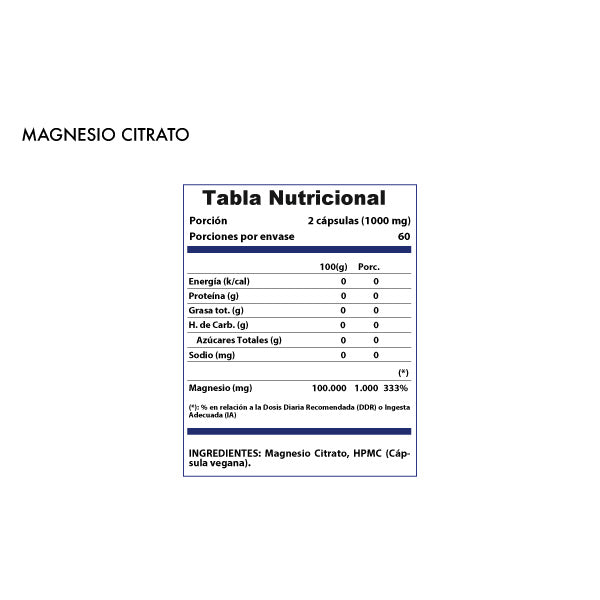 Magnesio Citrato – Winkler Nutrition | 120 cápsulas | 60 porciones | Energía y Bienestar