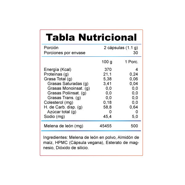 Melena de León 60 Cápsulas | Winkler Nutrition