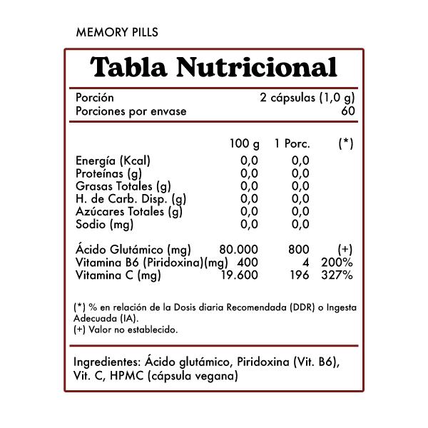 Memory Pills - Winkler Nutrition | 60 Porciones | Mejora tu Memoria y Enfoque