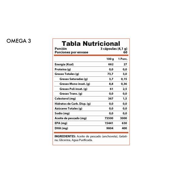 Omega 3 - Winkler Nutrition | 180 Cápsulas | Tu Aliado para la Salud Cardiovascular