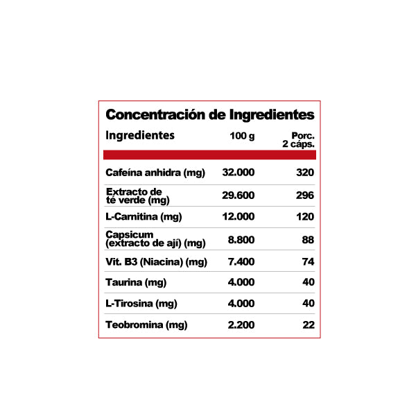 Lipo Kill Mujer | 120 Cápsulas | 60 Porciones | Termogénico