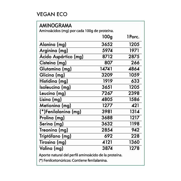 Proteína Vegana Vegan Protein 1 kg | 30 Servicios | Crecimiento Muscular Natural