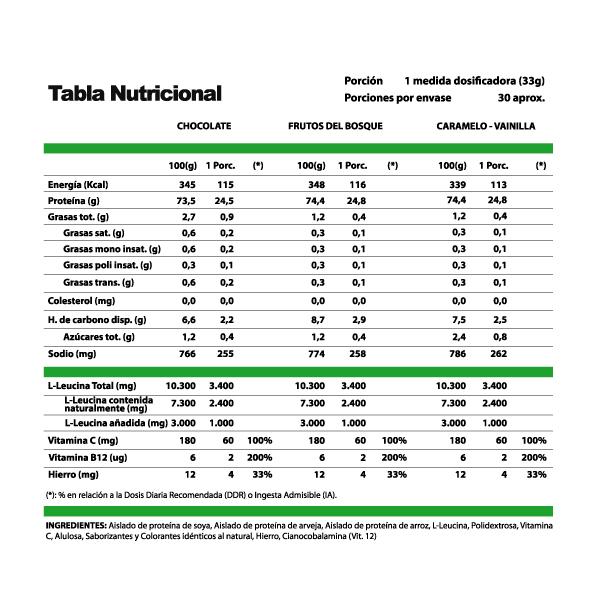 Proteína Vegana Vegan Protein 1 kg | 30 Servicios | Crecimiento Muscular Natural