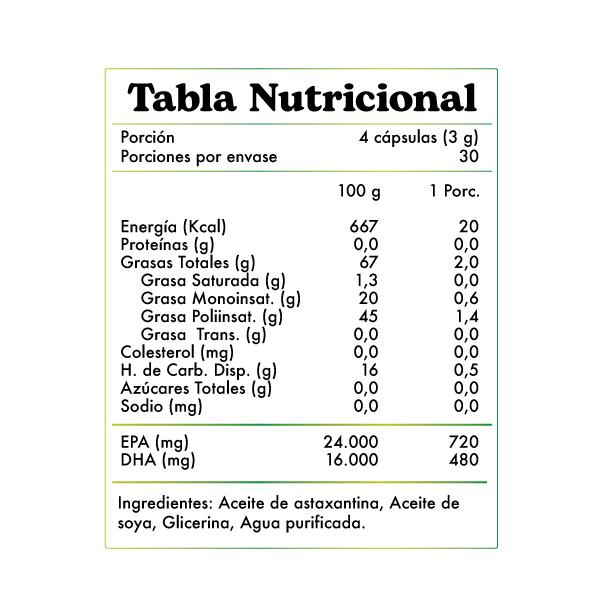 Omega 3 Vegan 120 Cápsulas - Revitta Wellness | 30 Porciones | Salud Natural y Vegana