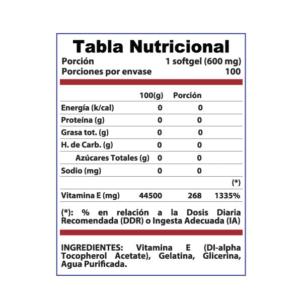 Vitamina E 400 UI - Winkler Nutrition | 100 Cápsulas | Potente Antioxidante para tu Salud
