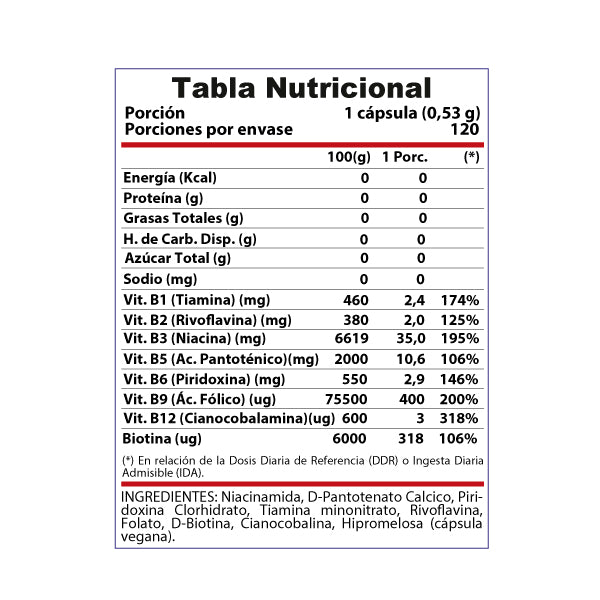 Vitta B-Complex - Winkler Nutrition | 120 Cápsulas | Energía y Bienestar en Cada Dosis