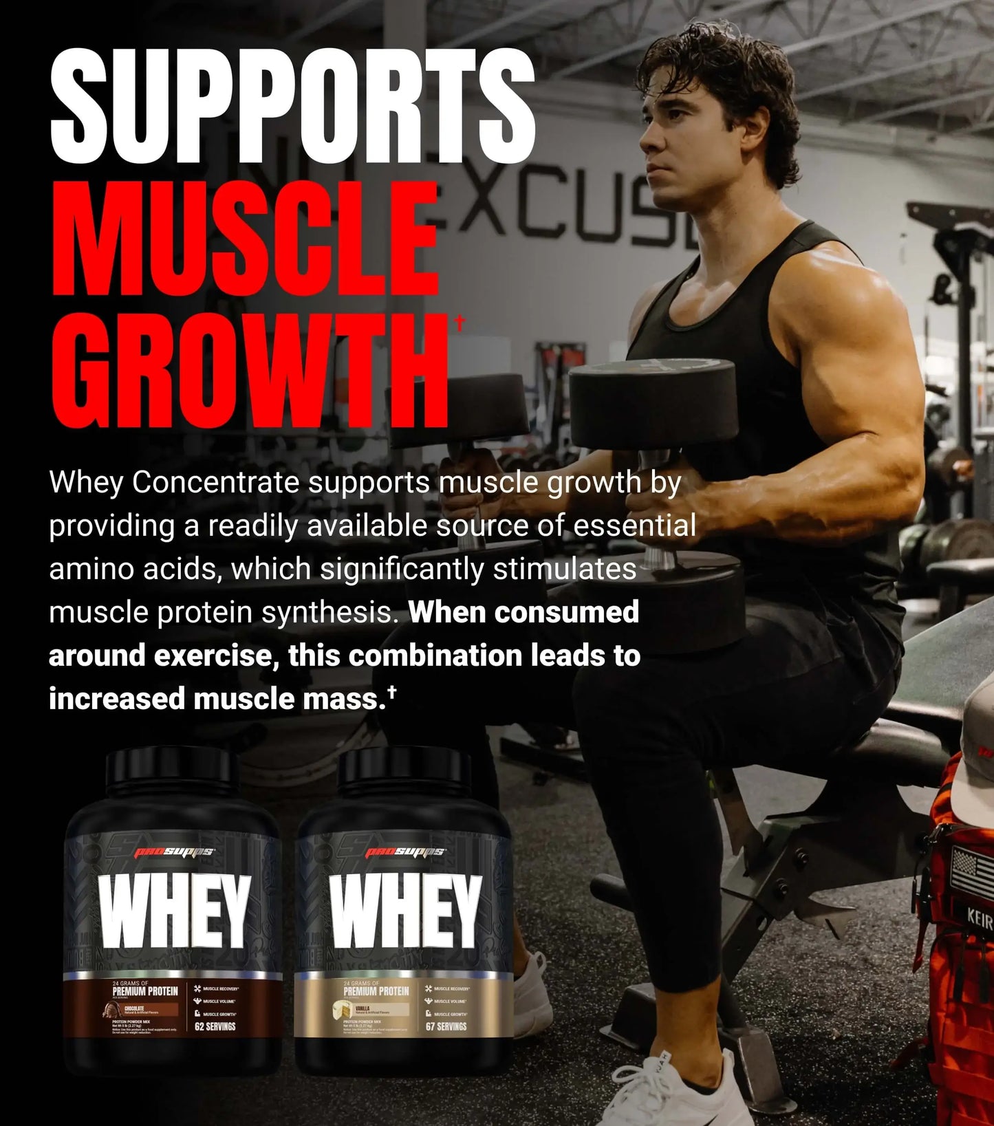 Whey Concentrate Chocolate Pro Supps 5 lb | 63 Porciones | Alta calidad
