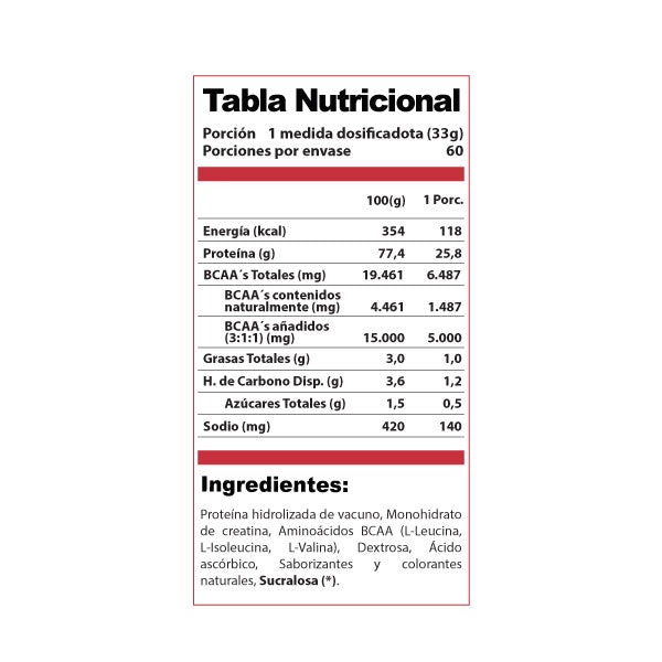 Proteina de Carne Beef Pro Win 2 kgs. - Winkler Nutrition | 60 Servicios | Potencia y Recuperación
