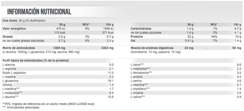 100% Whey Protein Professional 2350 gr – Scitec Nutrition | 72 Servicios | Recuperación y Masa Muscular