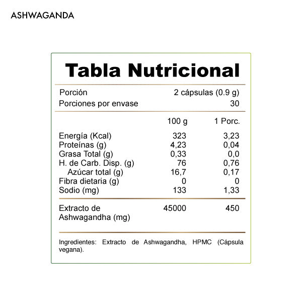 Ashwagandha 450mg - Winkler Nutrition | 60 Cápsulas | 30 Porciones | Reducción de estrés y bienestar integral