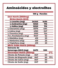 Pack REcárgate – Creatina + EAAs con Extracto de Betarraga