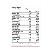 Whey Femme Protein 1 Kg. - Winkler Nutrition | 30 Servicios |  Proteína mujer