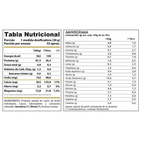 Proteína ISO WIN Aislada e Hidrolizada | Winkler Nutrition | 30 Porciones