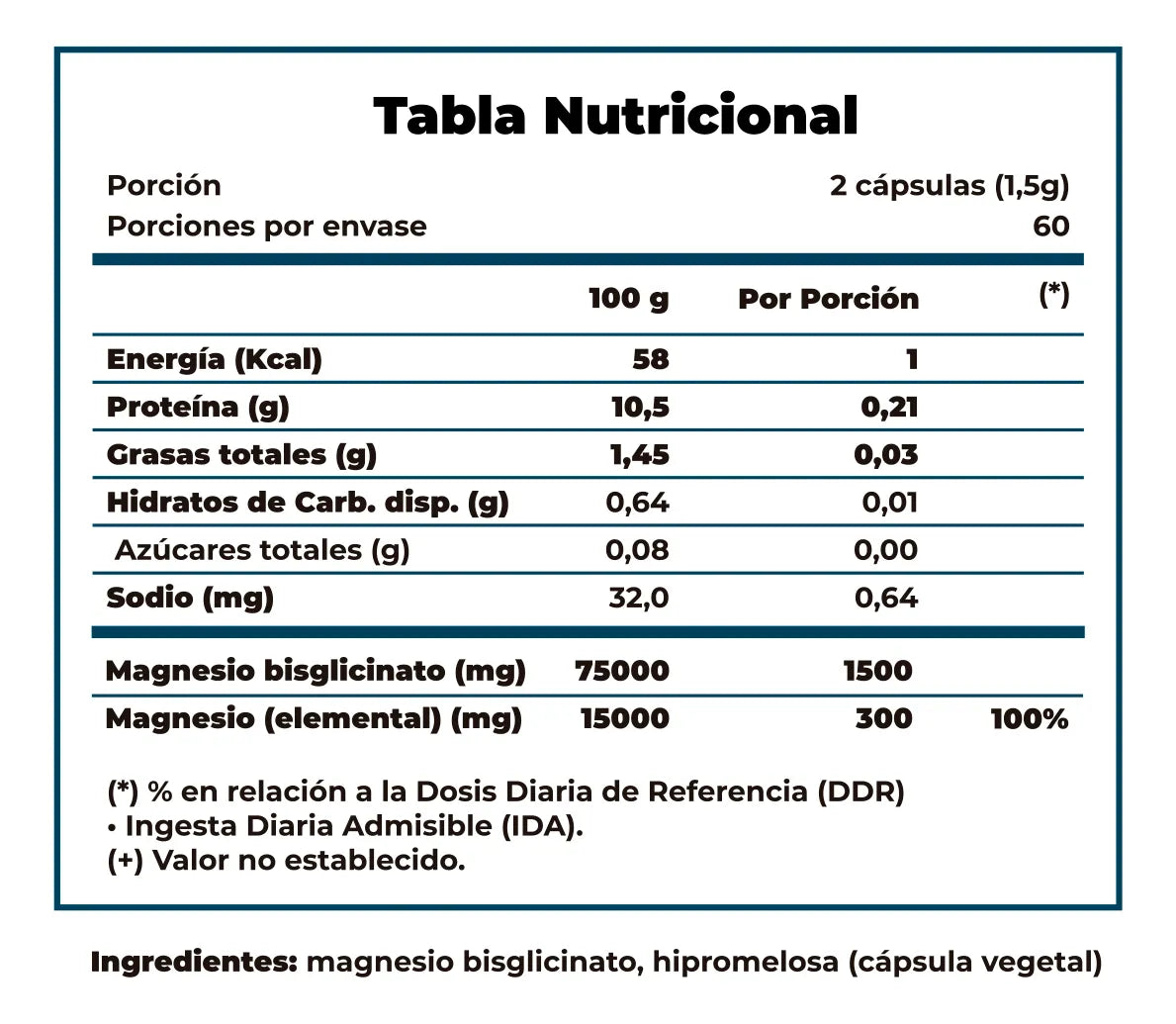 Magnesio Bisglicinato Clean Label | 60 Porciones |Alta Biodisponibilidad