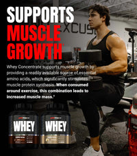 Whey Concentrate Chocolate Pro Supps 5 lb | 63 Porciones | Alta calidad