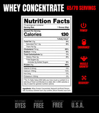 Whey Concentrate Chocolate Pro Supps 5 lb | 63 Porciones | Alta calidad
