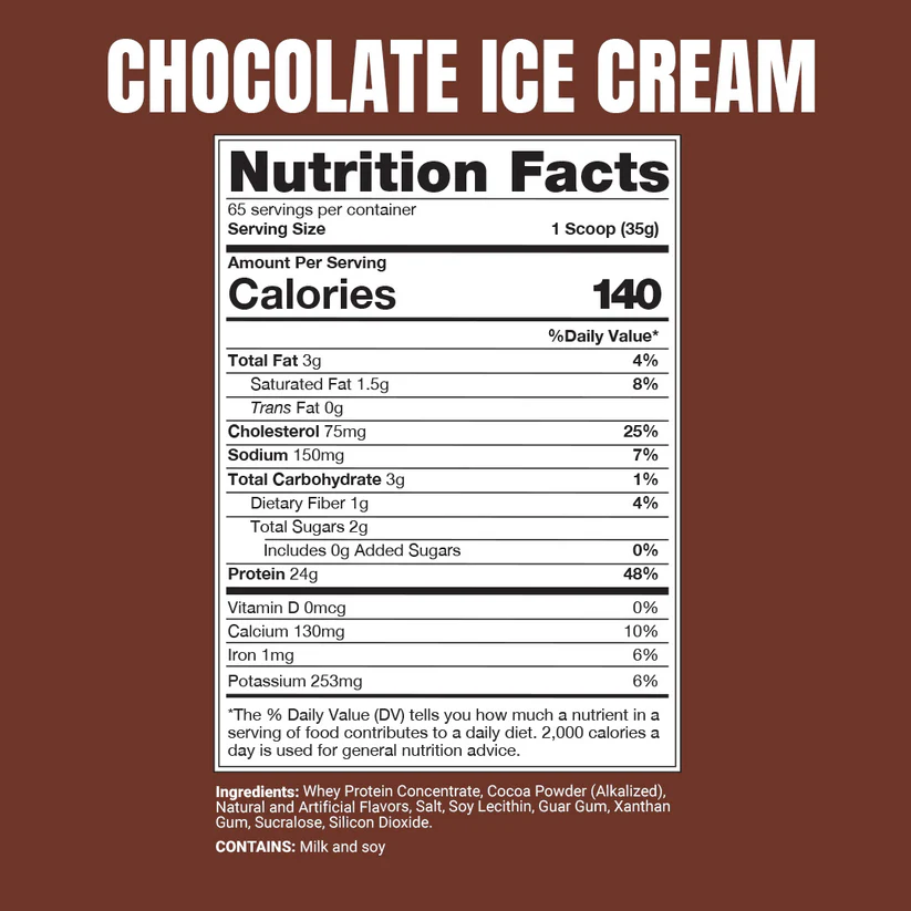 Whey Concentrate Chocolate Pro Supps 5 lb | 63 Porciones | Alta calidad