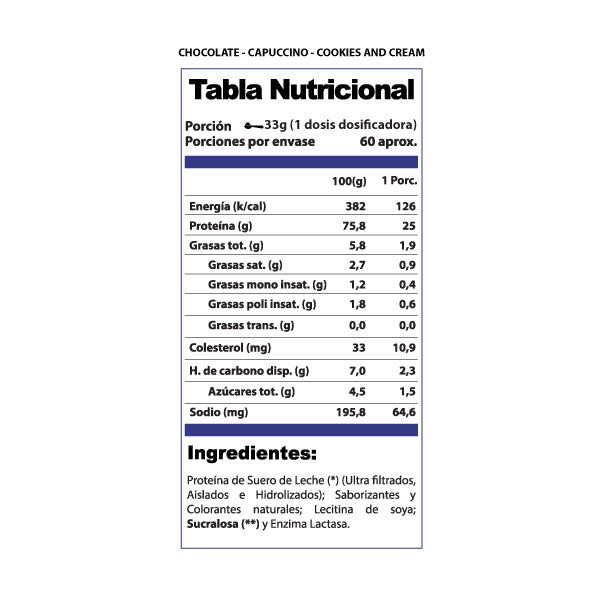 Proteína Whey Pro Win 2 kg - Winkler Nutrition | 60 Porciones | Crecimiento y Recuperación Muscular